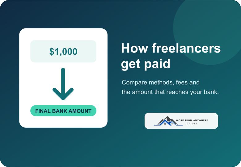 Freelance payment route from client invoice through fees and currency conversion to a bank account