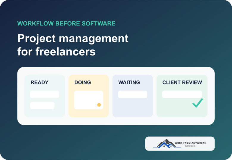 Project management board showing ready, doing, waiting, and client review stages for freelancers